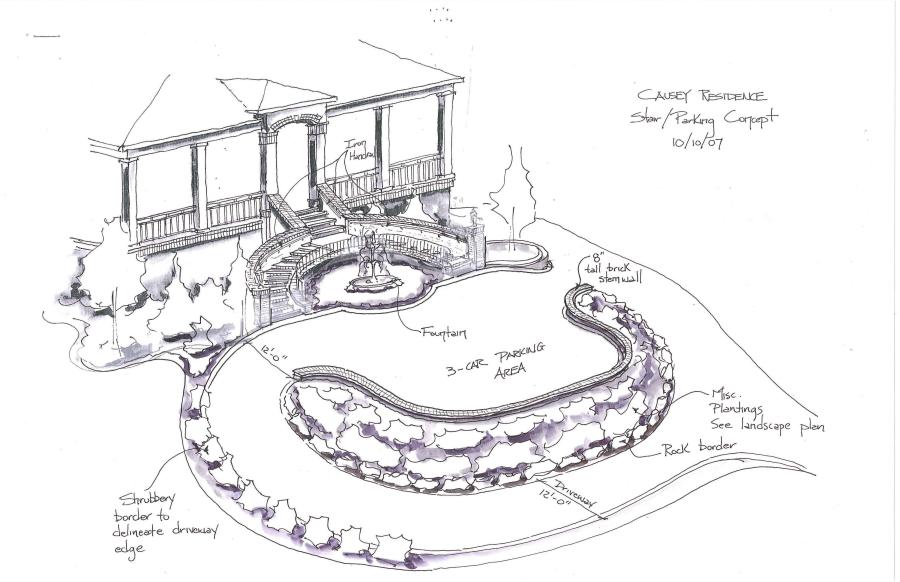 Freehand Conceptual Studies